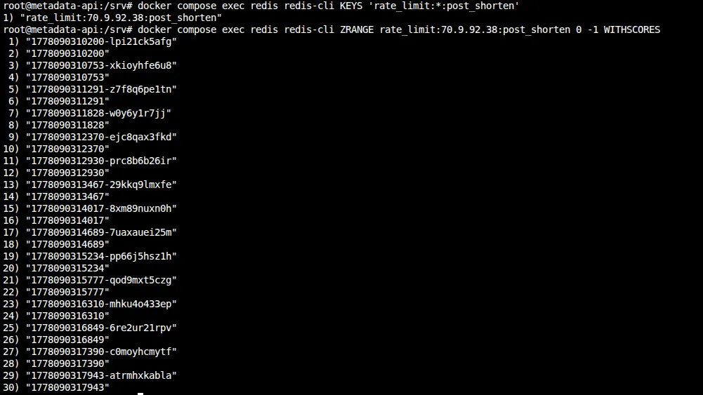 redis-cli ZRANGE output showing 15 timestamped entries in the rate limit sorted set for IP 70.9.92.38
