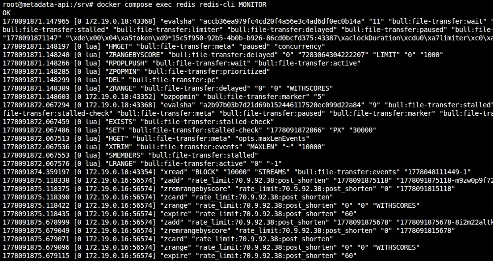 Redis MONITOR output showing the five pipeline commands executing in sequence for key rate_limit:70.9.92.38:post_shorten